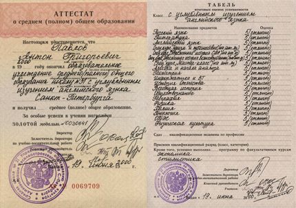 Купить Аттестат За 9 Класс В Казани